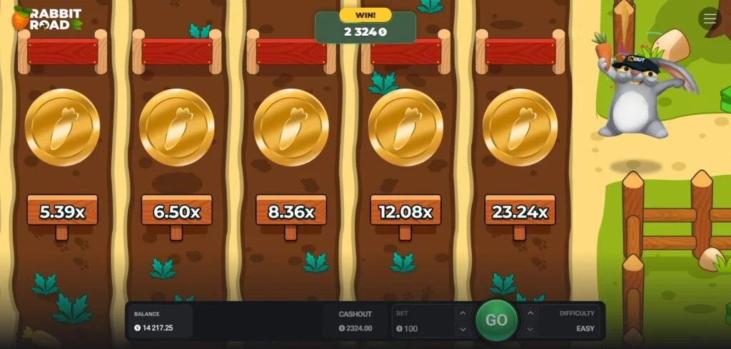 Rabbit Road Features